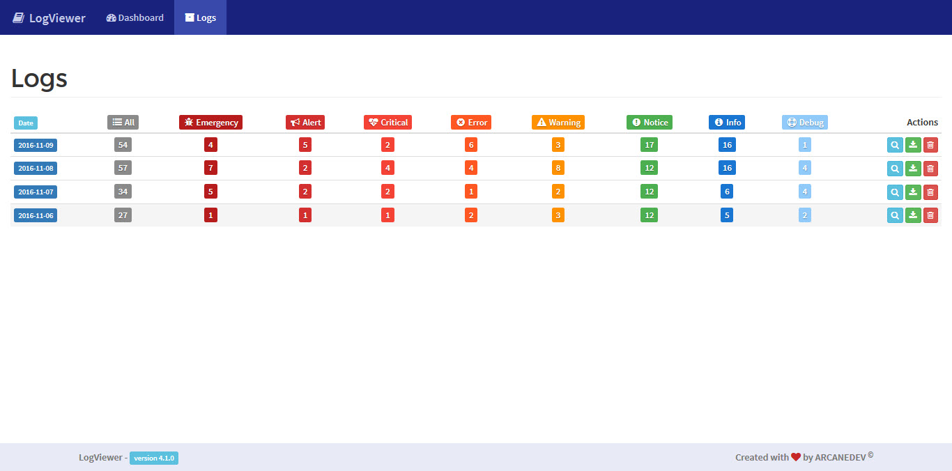 Logs list