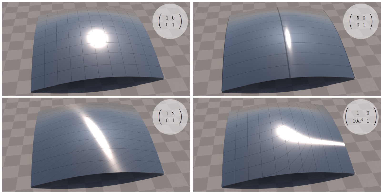 Microsurface transformations teaser