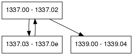 OpenREIL Python API diagram