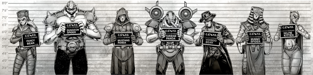 CrowdStrike Adversary Lineup