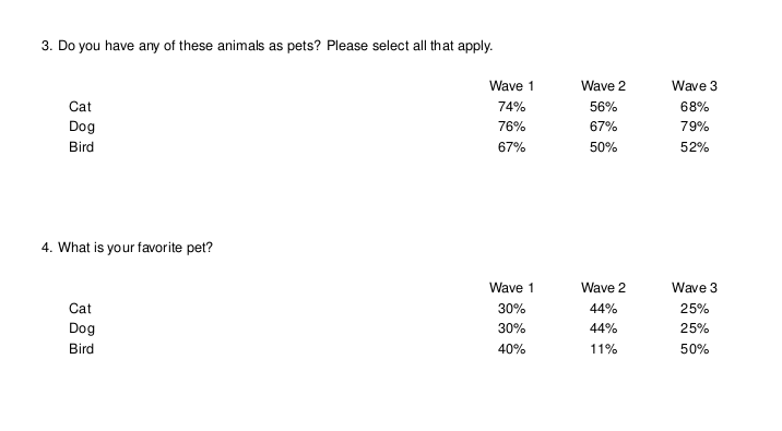 Tracking Report Example - Flipped grids