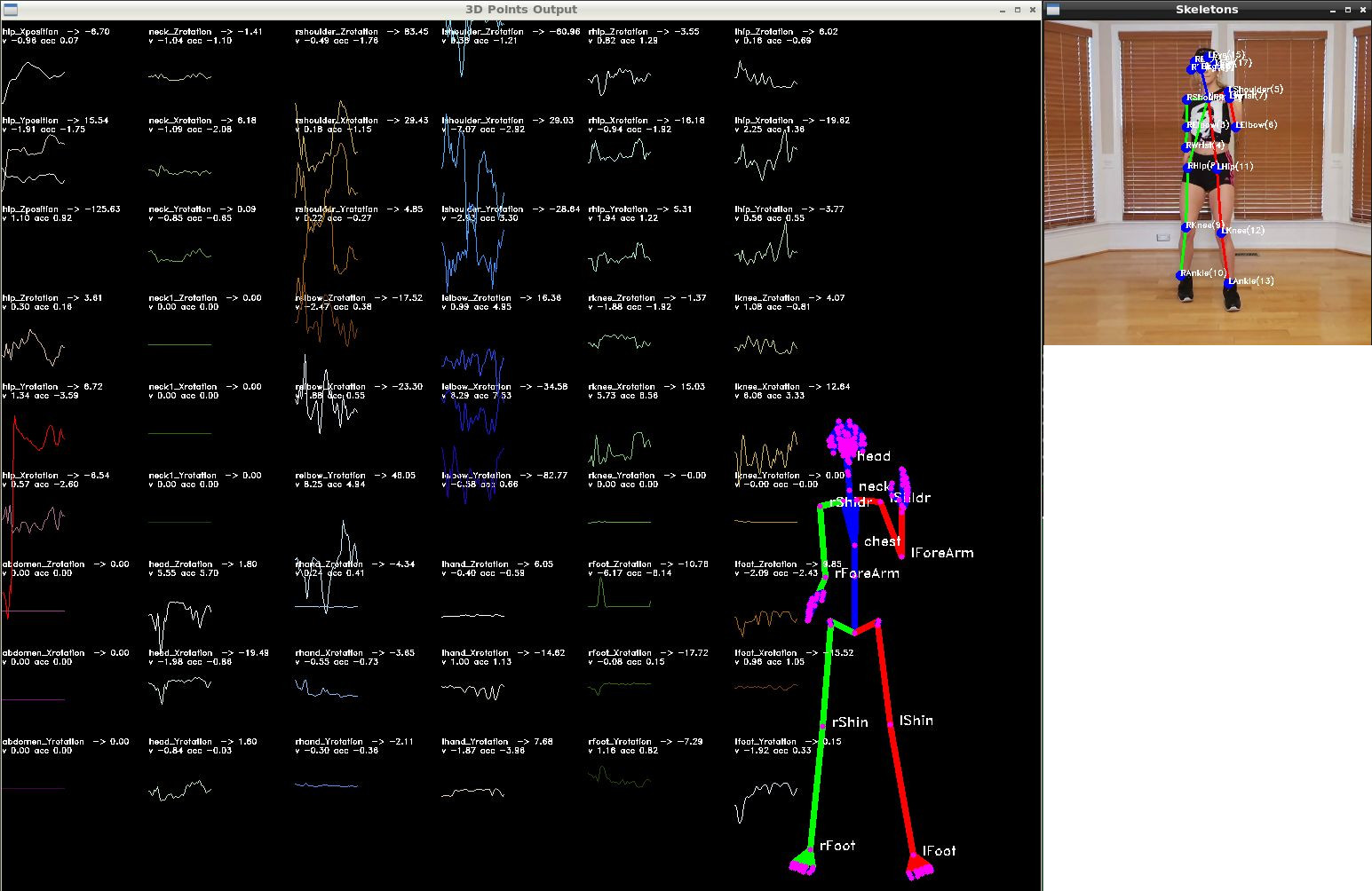 MocapNETLiveWebcamDemo rotation per joint visualization