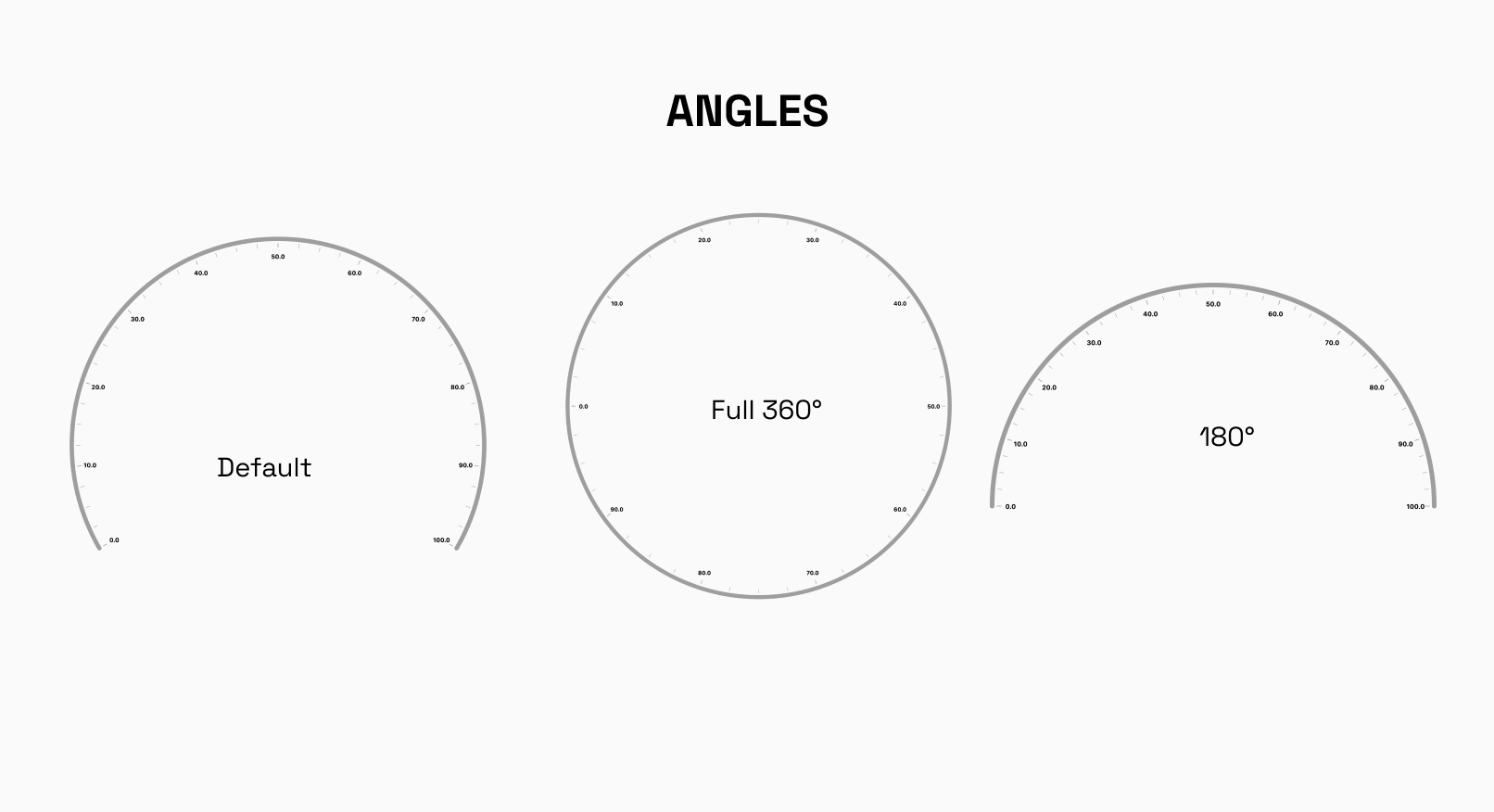 radial-angels