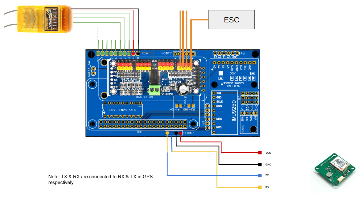 RPI-Wiring