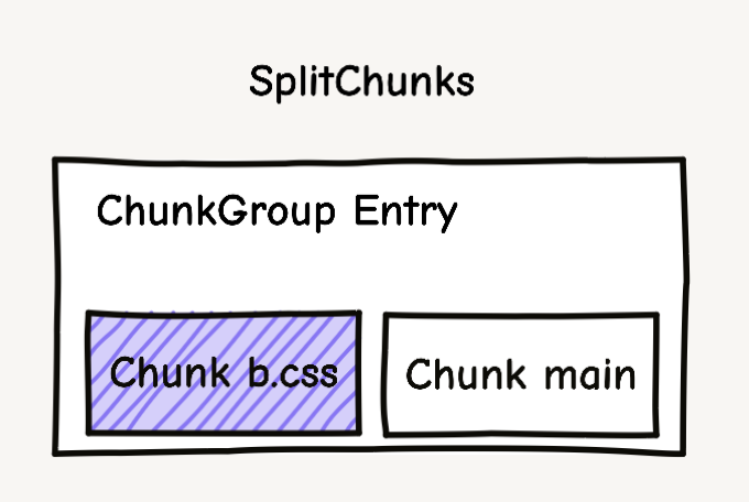 before-split.png