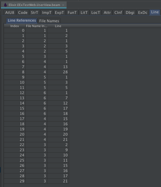 Line References Table