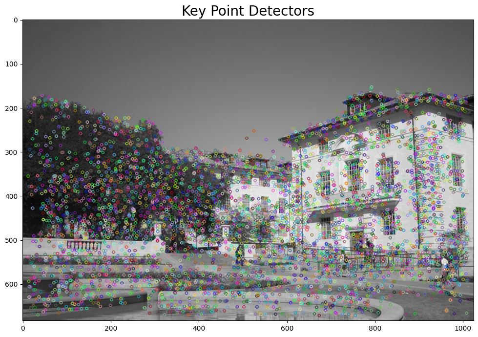 Key Point Detectors2