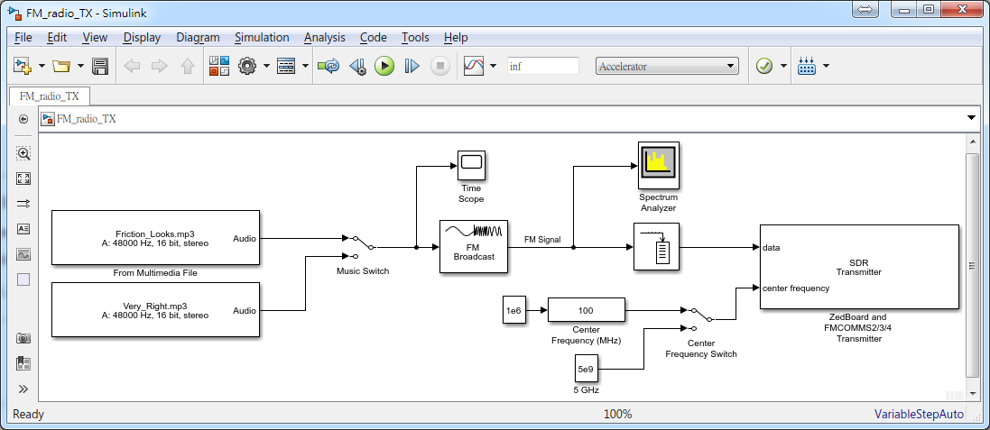 GUI_TX_Simulink_Block_Diagram.png