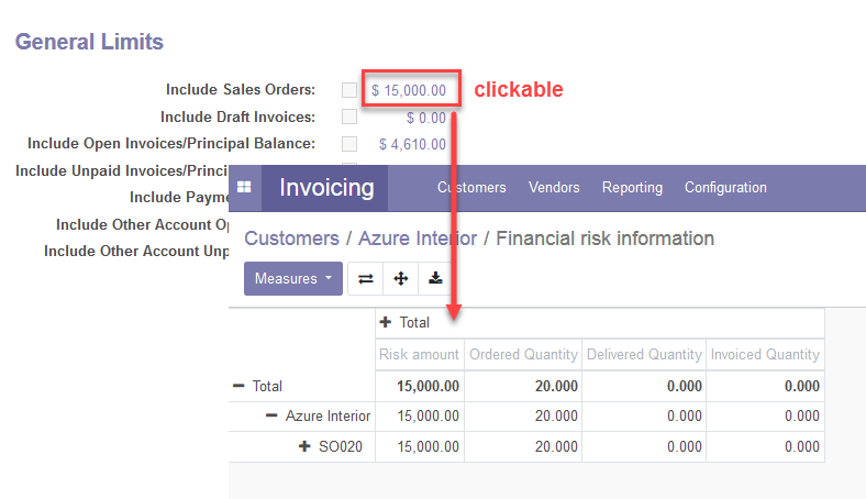 https://raw.githubusercontent.com/OCA/credit-control/14.0/account_financial_risk/static/description/financial_risk_click.png