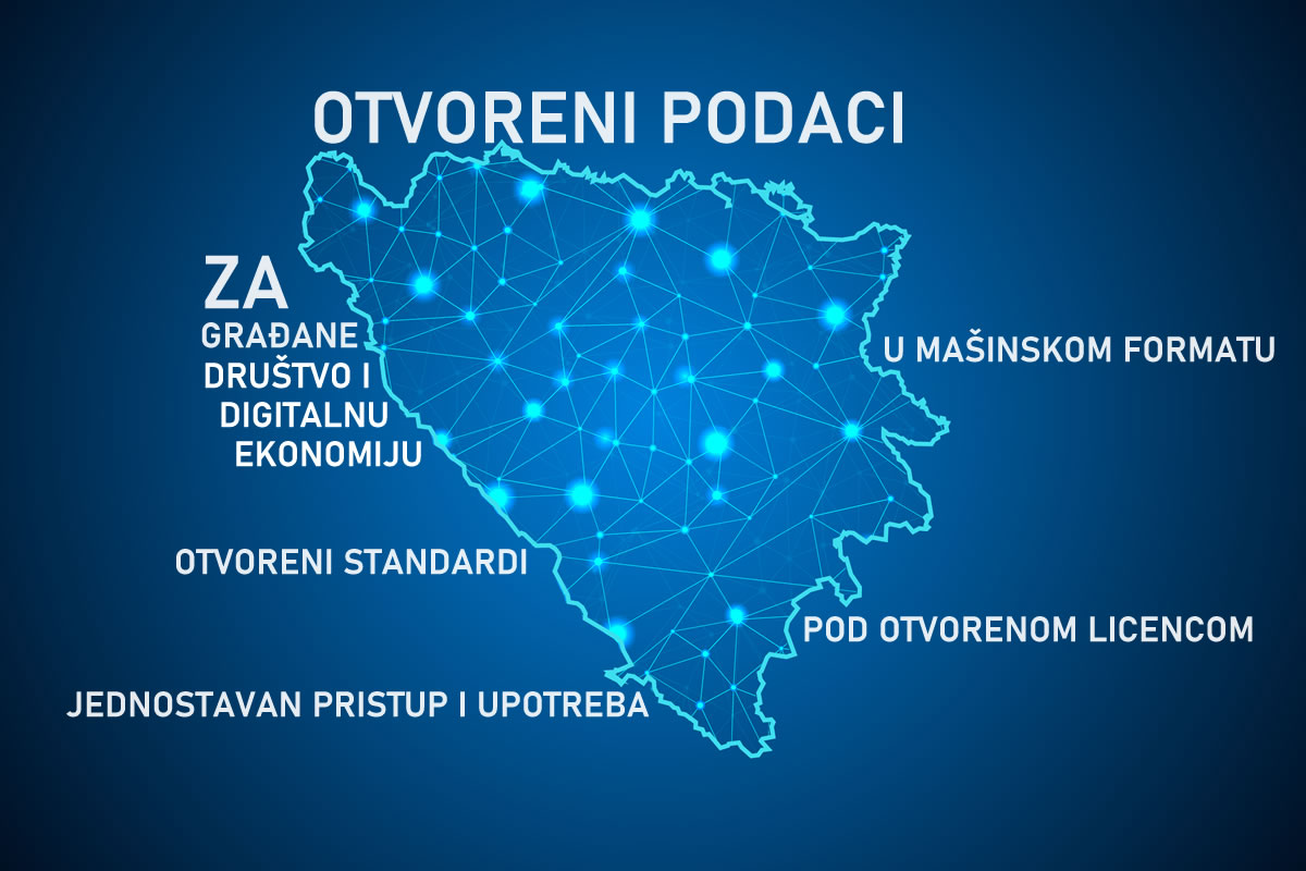 Otvoreni podaci BiH