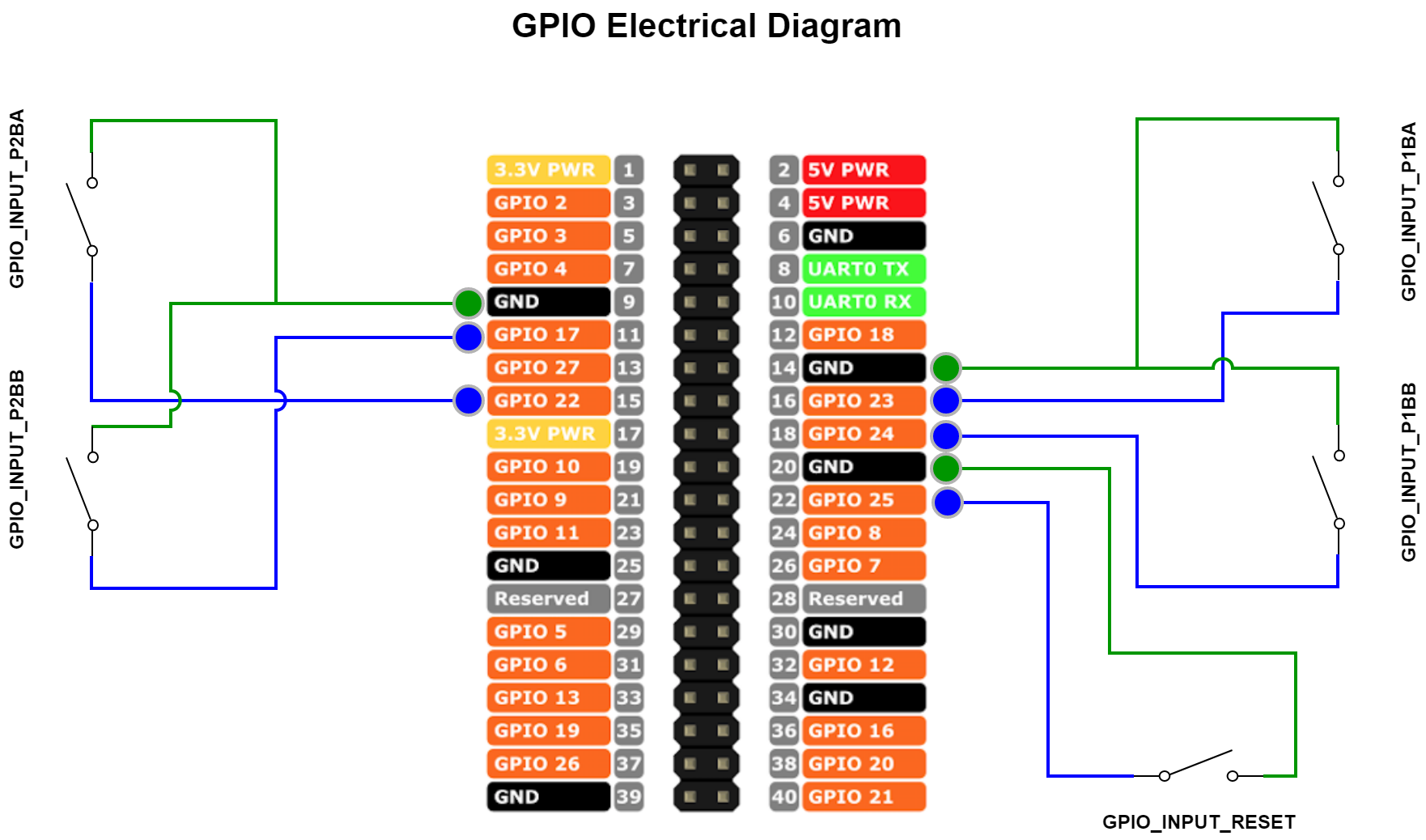 Electrical diagram