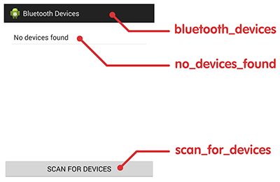 Custom Device List Text