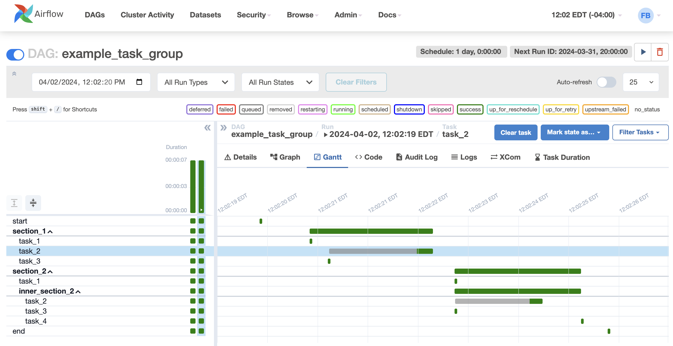 Gantt View