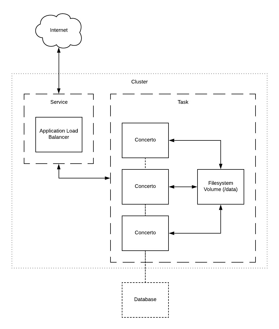 fig-3