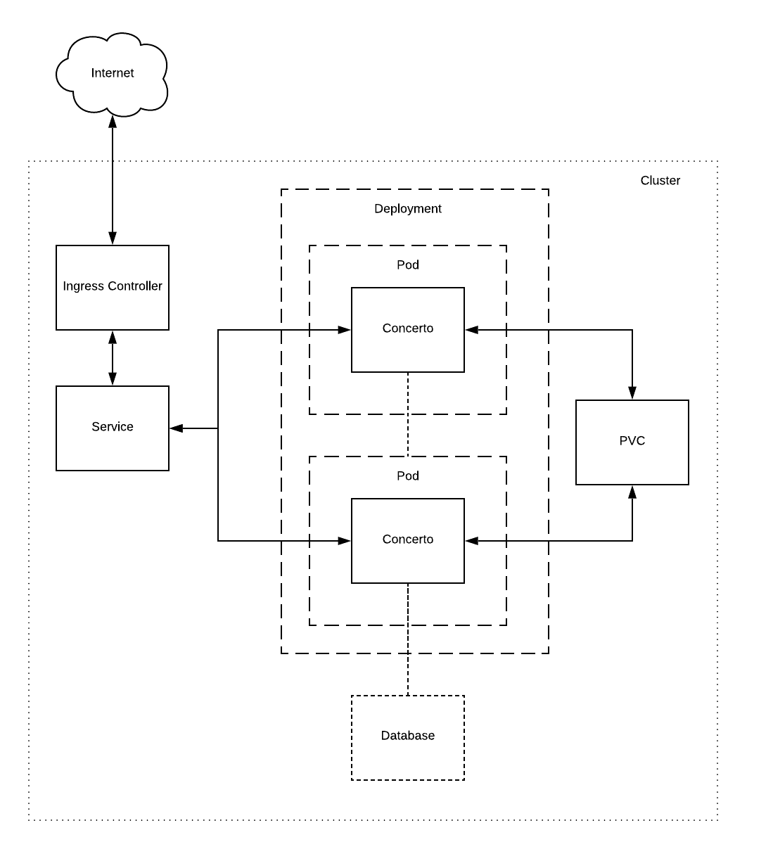 fig-4