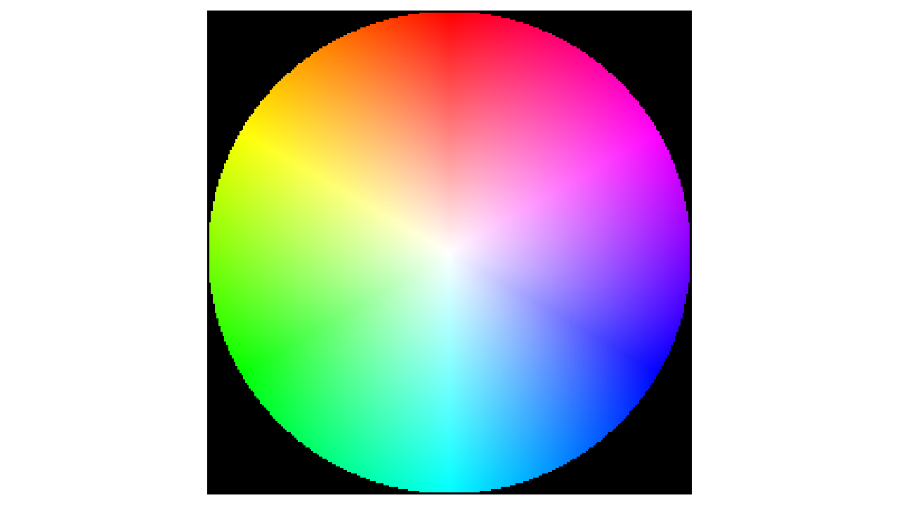 https://raw.githubusercontent.com/colour-science/colour-visuals/develop/docs/_static/Plotting_PatternColourWheel.png