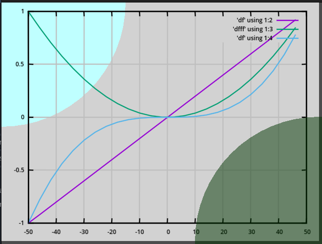 Example plot