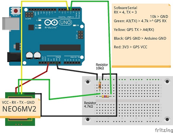 fma_circuit