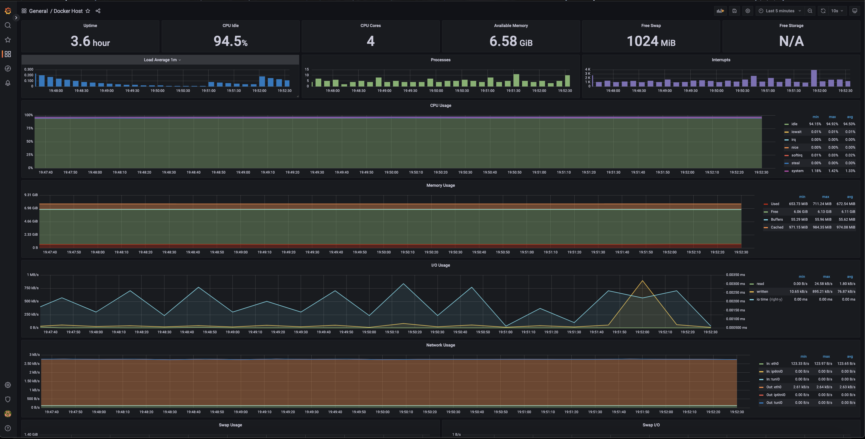 DockerHost