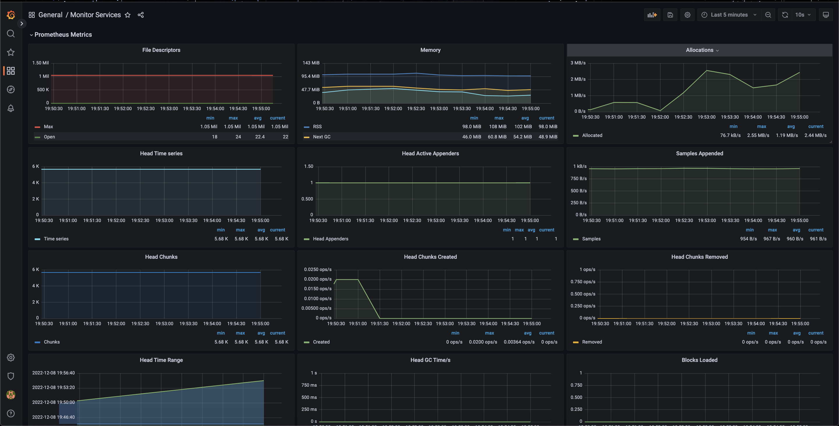 MonitorServices