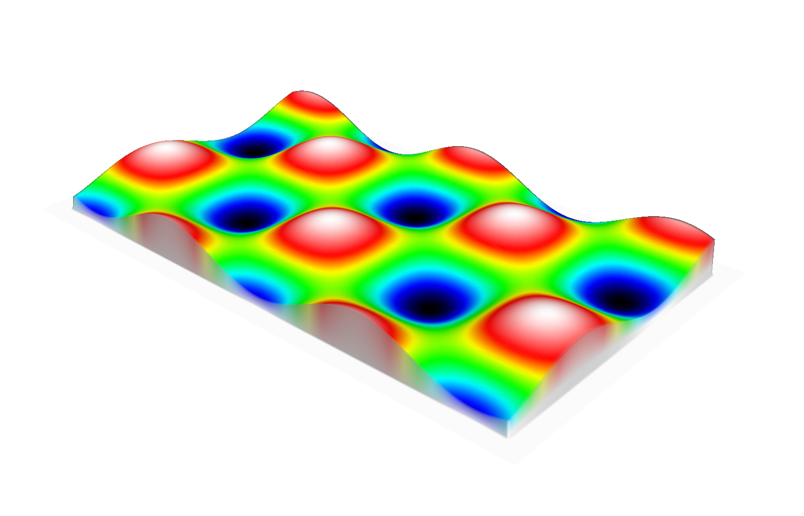 elevation map