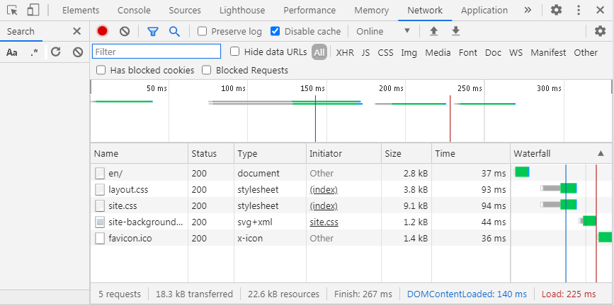 Chrome DevTools Network