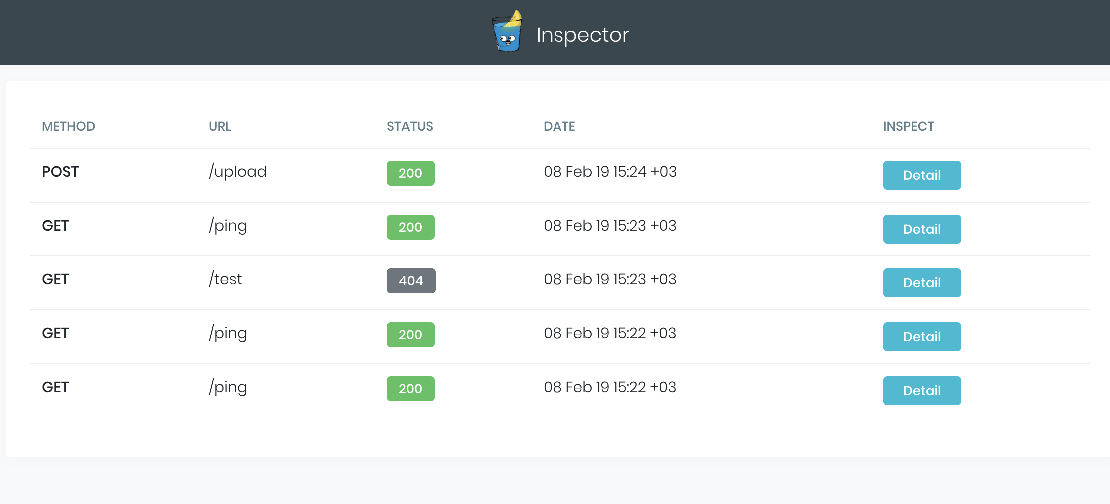 Gin Inspector HTML Preview