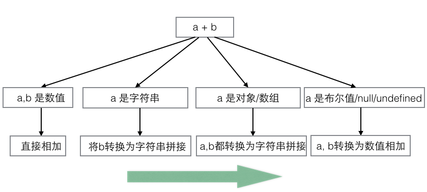 roadmap.path