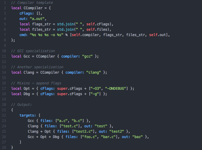 A screenshot of Jsonnet syntax highlighting