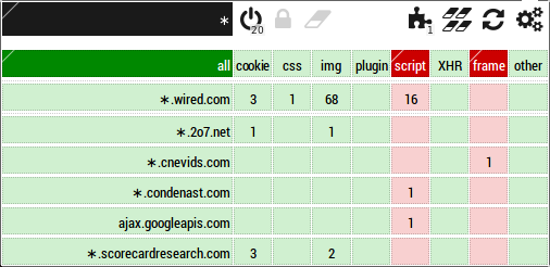 HTTPSB as NoScript