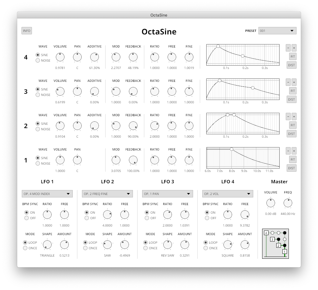 OctaSine GUI