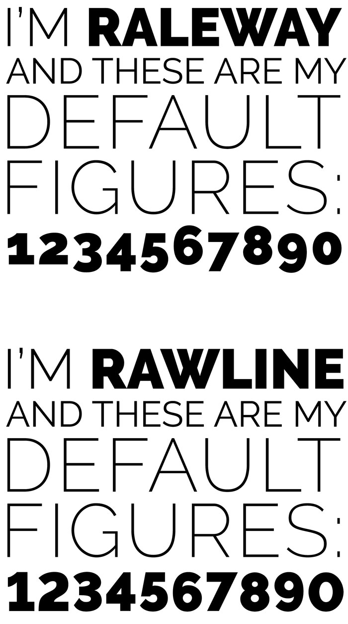 Rawline