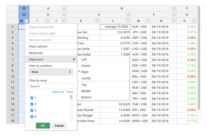 Handsontable Pro Screenshot