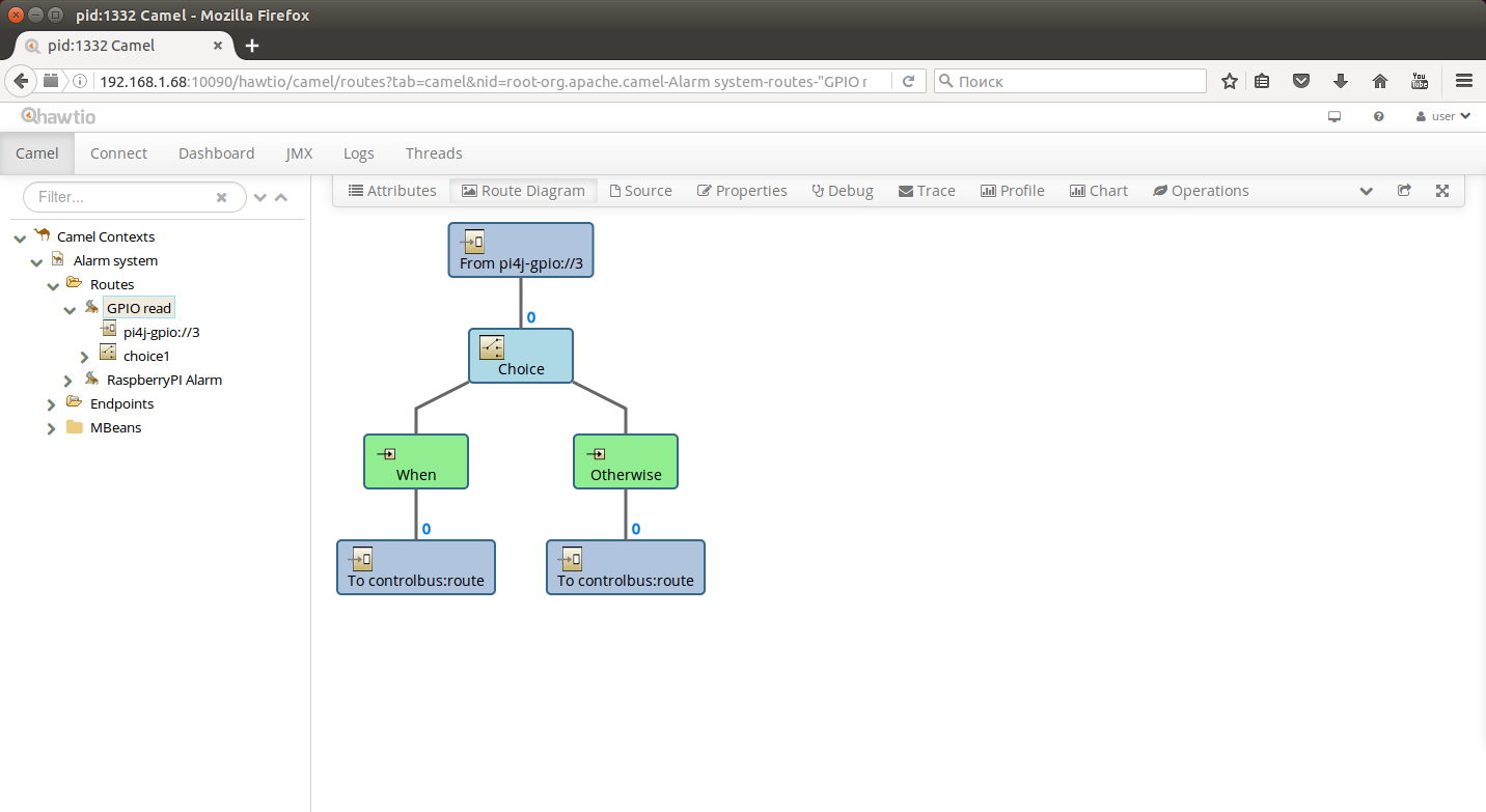 GPIO route