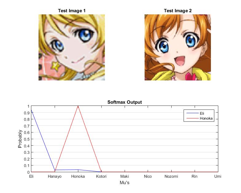 result1