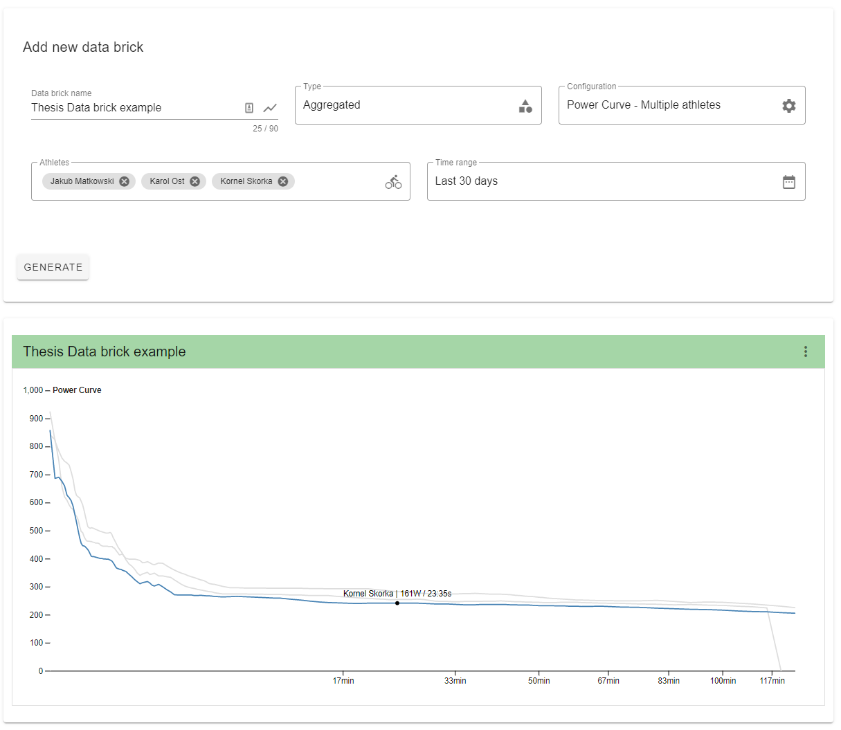 databricks