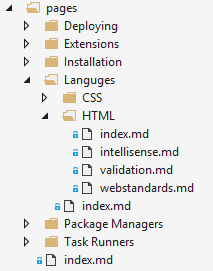 Folder structure