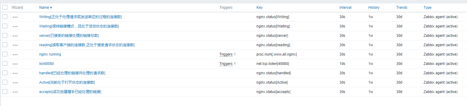 nginx1