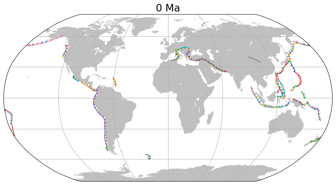 plot_subduction_zones