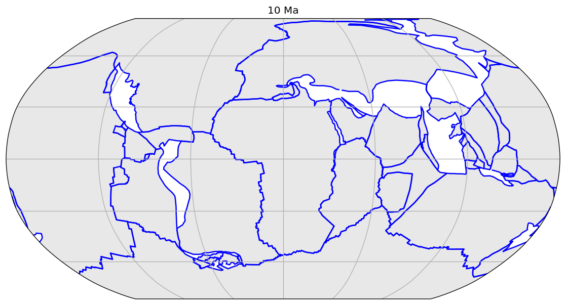 plot_topological_plate_polygons