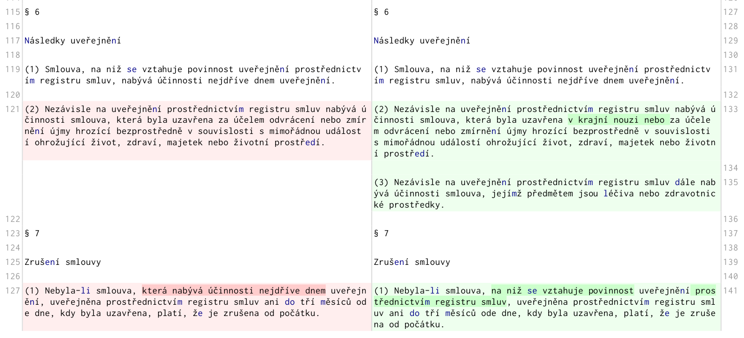 Example diff