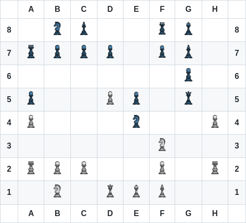 README chess dynamic game preview