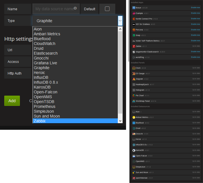 Grafana XXL datasources and plugins