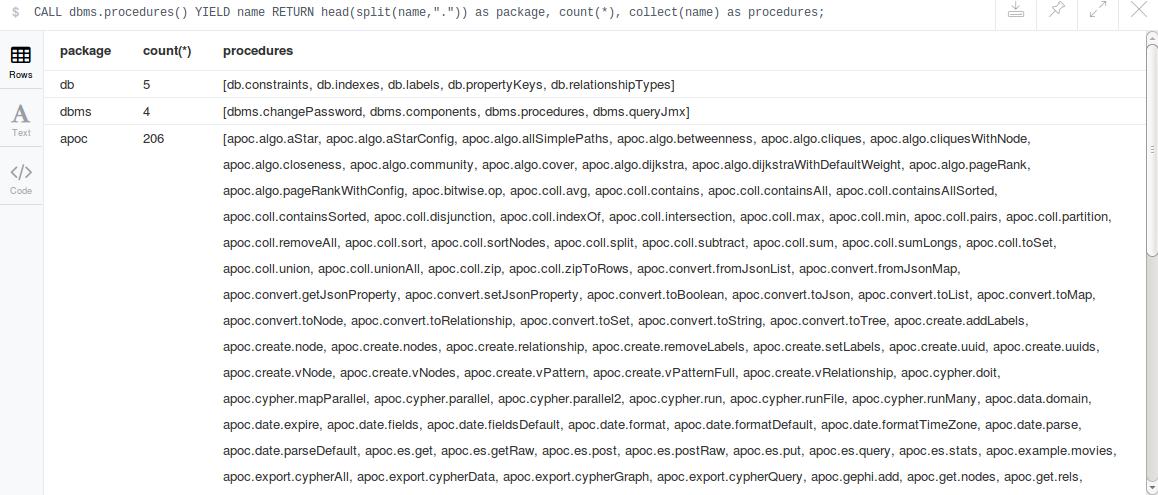 apoc.dbms.procedure.count