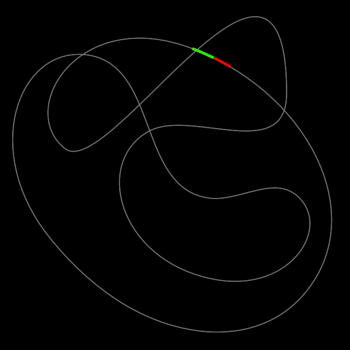 rectify-DemoRectifiedContour02Kt