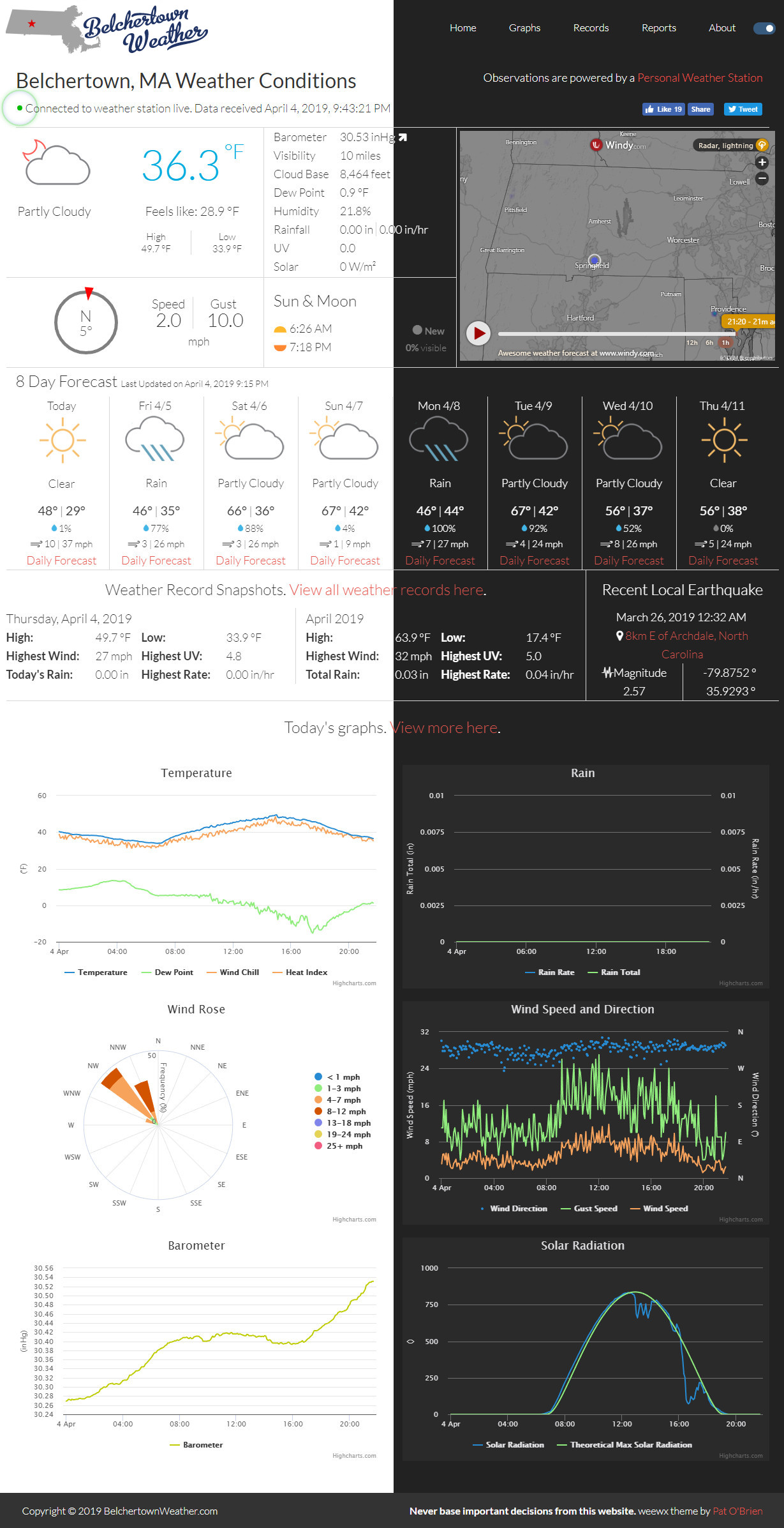 BelchertownWeather.com Homepage in Light and Dark Mode