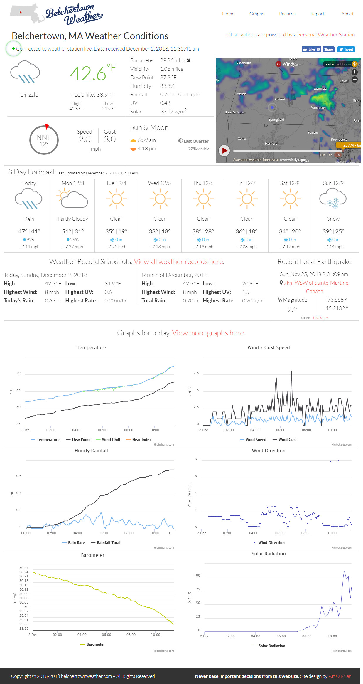 BelchertownWeather.com Homepage