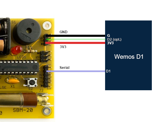 Schematic