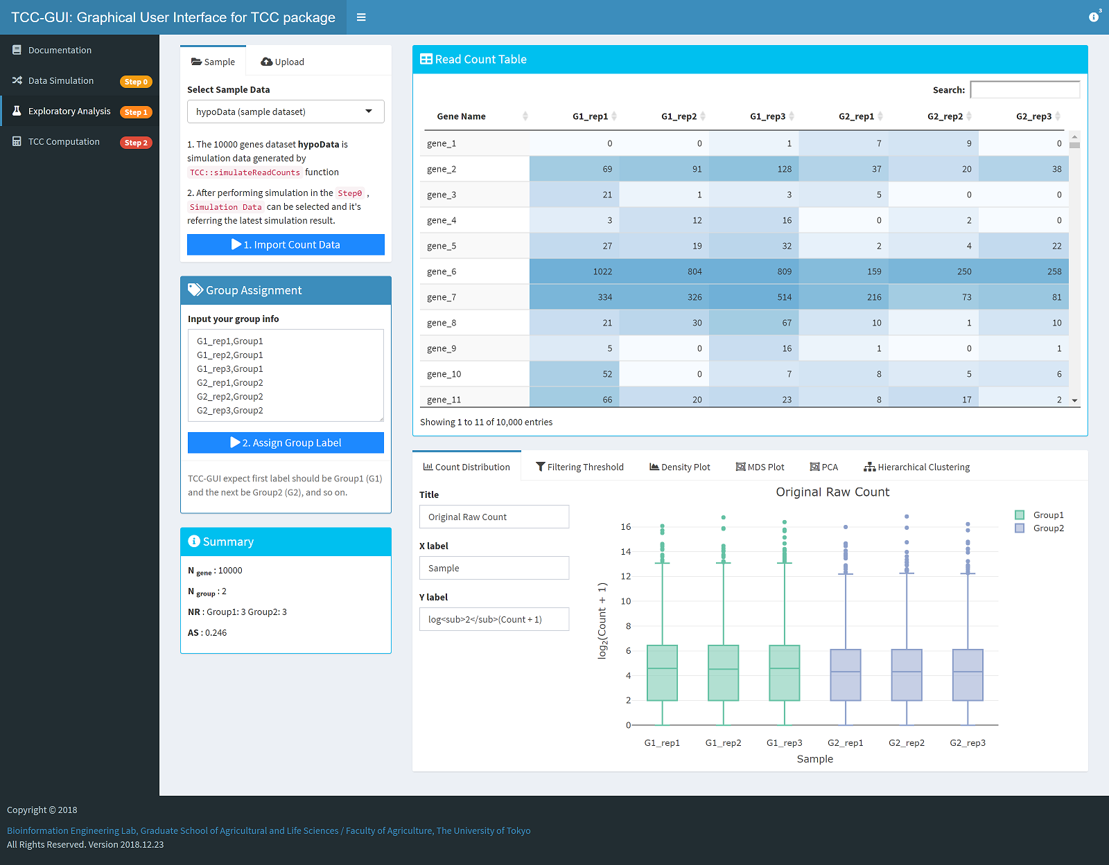 Exploratory Analysis