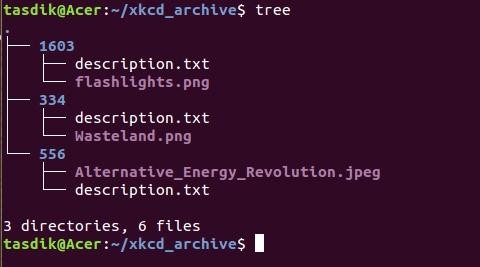 xkcd\_archive Structure